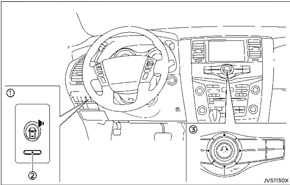 NISSAN Armada (2018) - Remarque : - 1