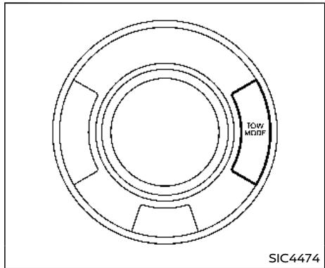 NISSAN Armada (2018) - Commandde mode TOW (remorquage) - 1