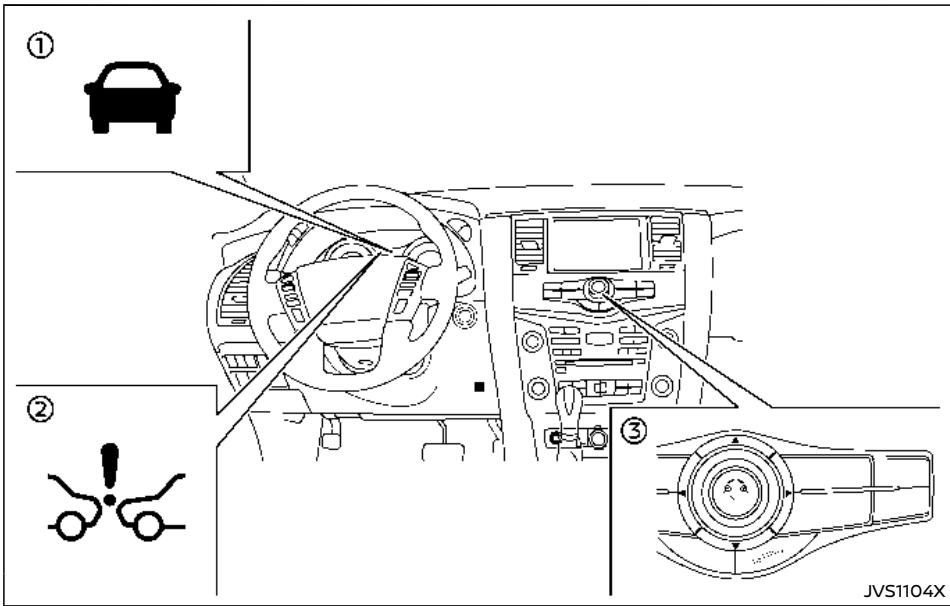 NISSAN Armada (2018) - Avertissement - 2