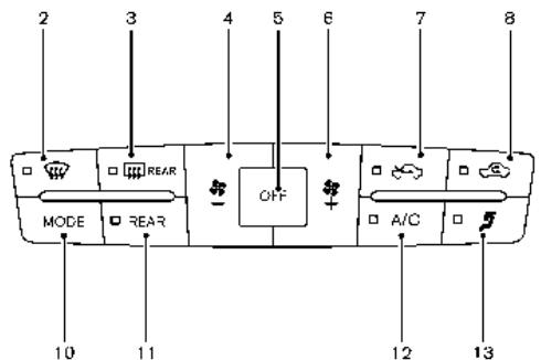 NISSAN Armada (2018) - Remarque : - 2