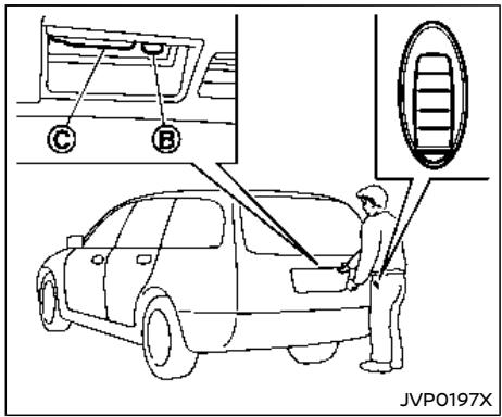 NISSAN Armada (2018) - Precautions à prendre pour le verrouilage/déverrouilage des portieres - 2