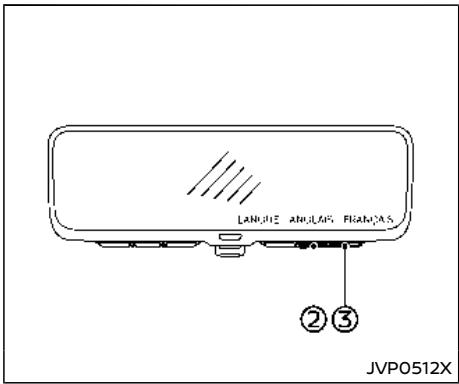 NISSAN Armada (2018) - Rétroviseur électrochrome - 1