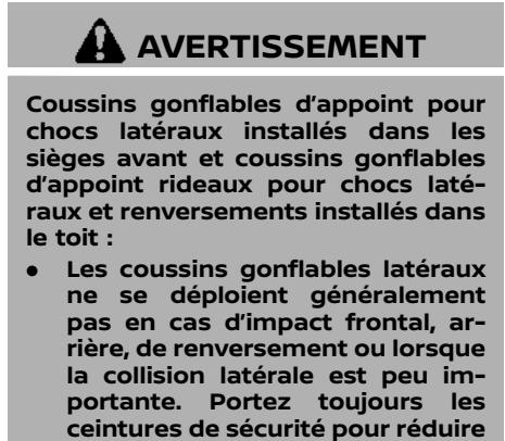 NISSAN Armada (2018) - Avertissement - 6