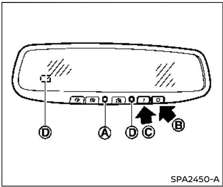 NISSAN Armada (2018) - Avertissement - 1