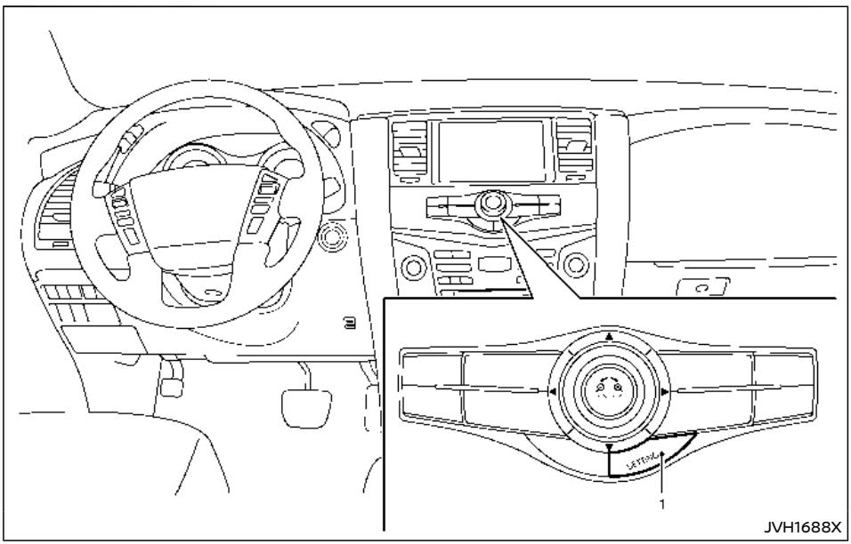 NISSAN Armada (2018) - Moniteur de VUE arrière (si le véhicule en est équipé) - 1