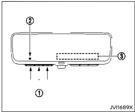NISSAN Armada (2018) - Remarque: - 1
