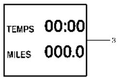 NISSAN Armada (2018) - Avertissement - 3
