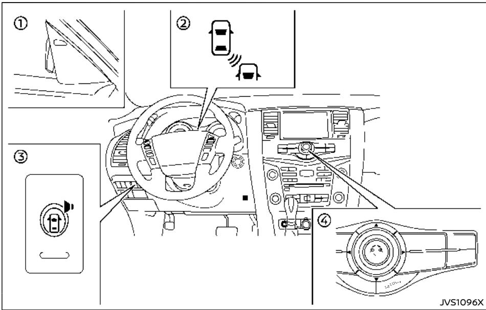NISSAN Armada (2018) - Zone de détention - 1