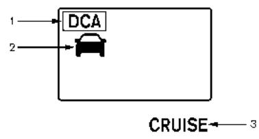 NISSAN Armada (2018) - Comment activer/desactiver le systéme de controle dynamique de la distance intelligent - 1