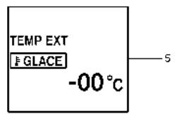 NISSAN Armada (2018) - Avertissement - 5