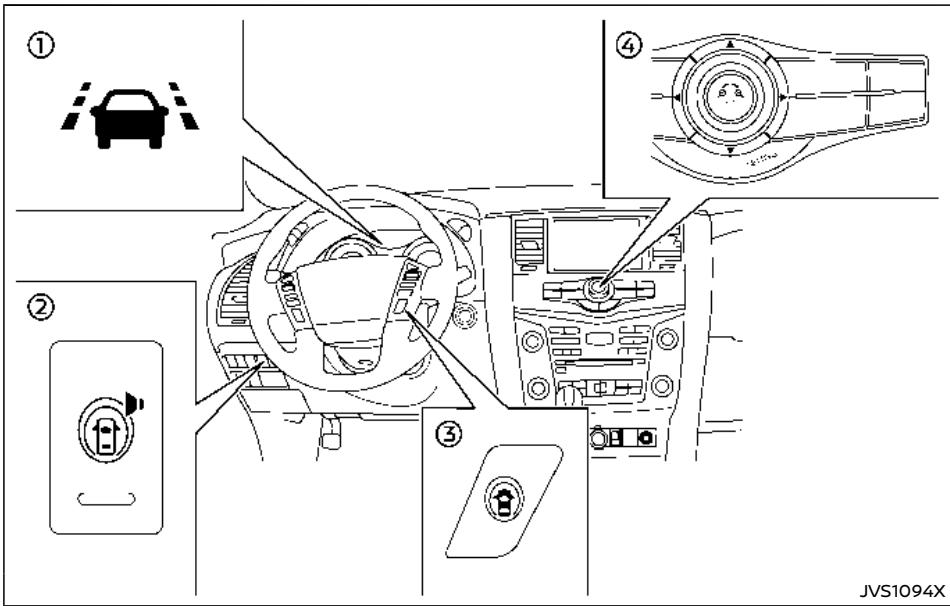 NISSAN Armada (2018) - Avertissement - 2