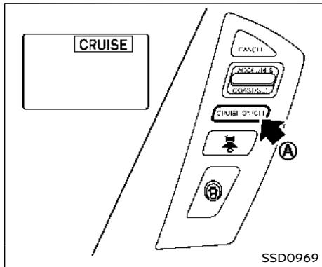 NISSAN Armada (2018) - Avertissement - 3