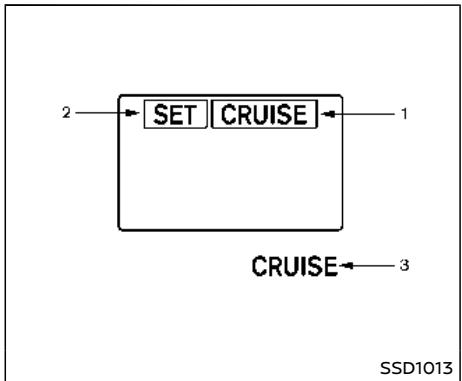 NISSAN Armada (2018) - Avertissement - 2