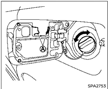 NISSAN Armada (2018) - Mise en GARDE - 1