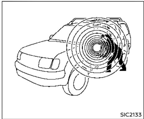 NISSAN Armada (2018) - Vérification d'avertissement - 1