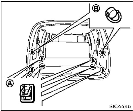 NISSAN Armada (2018) - Avertissement - 2