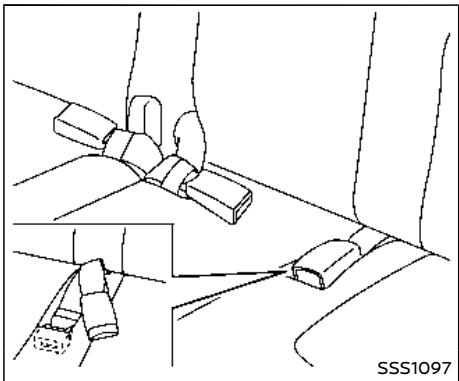 NISSAN Armada (2018) - Avertissement - 1