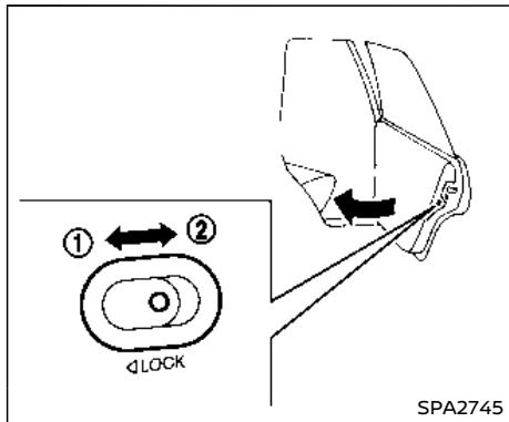 NISSAN Armada (2018) - Serrures automatiques des portières - 1
