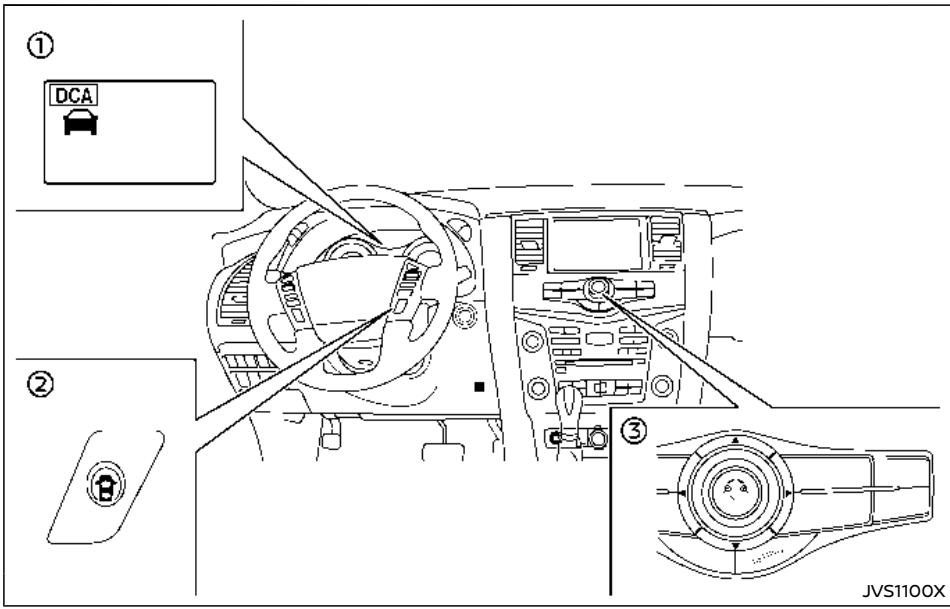 NISSAN Armada (2018) - Avertissement - 2