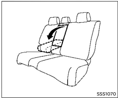 NISSAN Armada (2018) - Sièges avant - 1