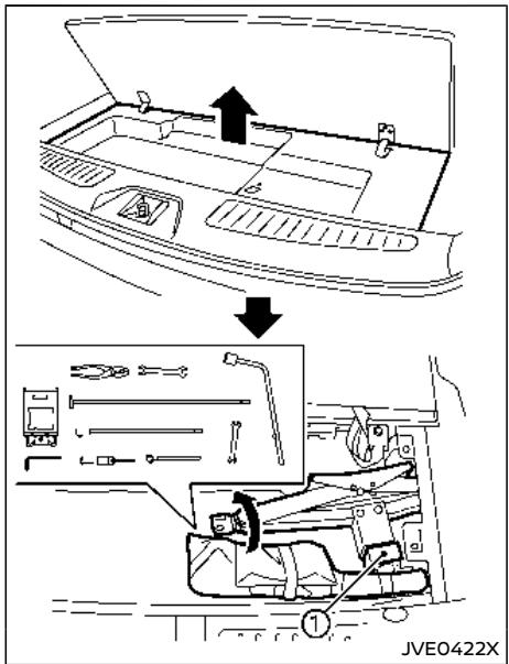 NISSAN Armada (2018) - Sortir la roue de secours et les outils - 1