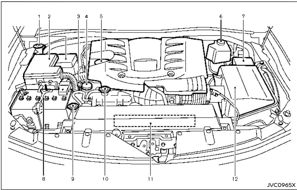 NISSAN Armada (2018) - Mise en GARDE - 1