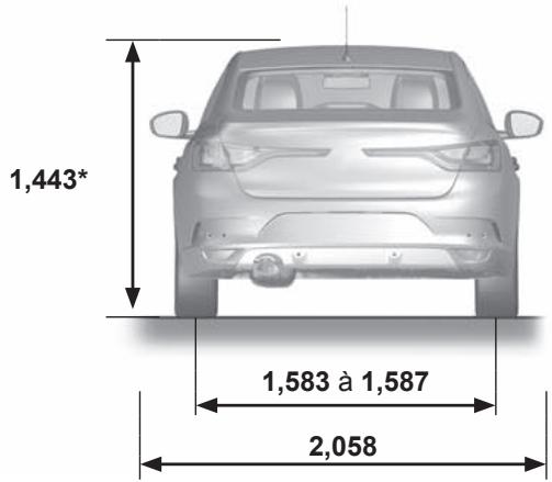 RENAULT Megane 4 (2016-2020) - DIMENSIONS (en mètres) (3/3) - 3