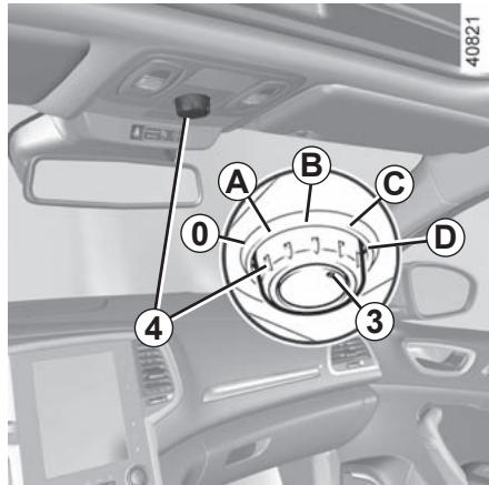 RENAULT Megane 4 (2016-2020) - Pour faire coulisser le rideau 1 - 1
