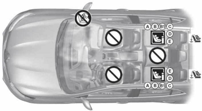 RENAULT Megane 4 (2016-2020) - Visuel d'installation - 1