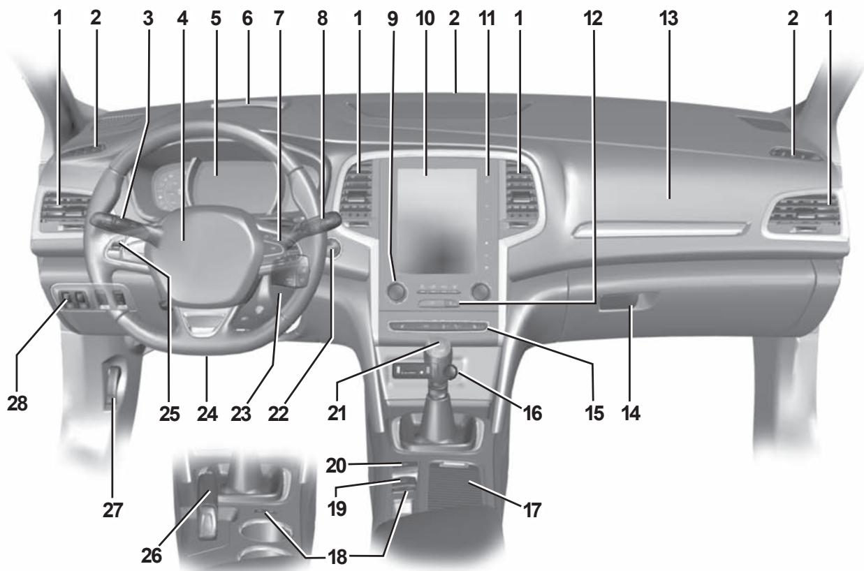RENAULT Megane 4 (2016-2020) - Mode impulsionnel - 2