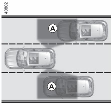 RENAULT Megane 4 (2016-2020) - AVERTISSEUR D'ANGLE MORT (1/4) - 1