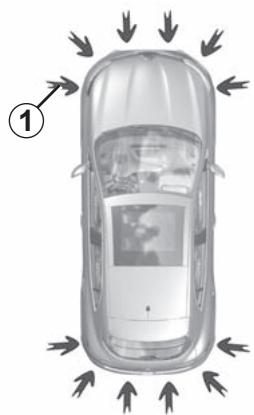 RENAULT Megane 4 (2016-2020) - Principe de fonctionnement - 1