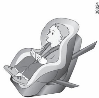 RENAULT Megane 4 (2016-2020) - Sièges enfant dos à la route - 1