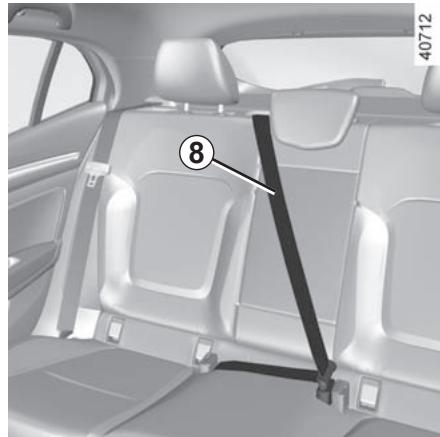 RENAULT Megane 4 (2016-2020) - Réglage en hauteur des ceintures avant - 3