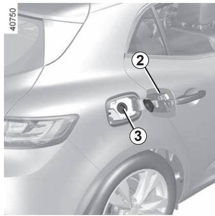 RENAULT Megane 4 (2016-2020) - Capacité utilisable du réservoir : - 3