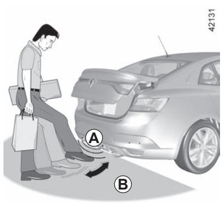 RENAULT Megane 4 (2016-2020) - COFFRE À BAGAGES : VERSION 4 PORTES (2/3) - 2