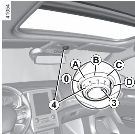 RENAULT Megane 4 (2016-2020) - Fermeture à distance du toit ouvrant - 2