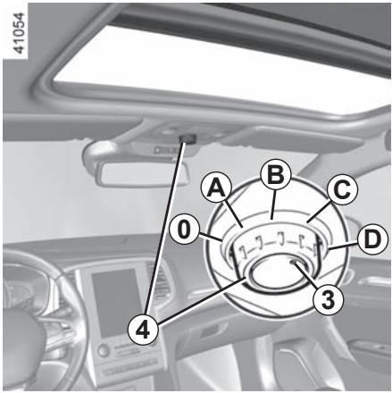 RENAULT Megane 4 (2016-2020) - TOIT OUVRANT ÉLECTRIQUE (3/3) - 1
