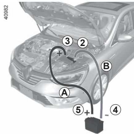 RENAULT Megane 4 (2016-2020) - Démarrage avec la batterie d'un autre véhicule - 2