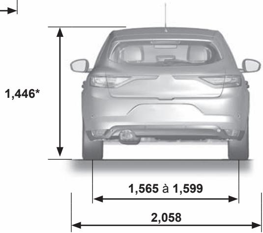 RENAULT Megane 4 (2016-2020) - DIMENSIONS (en mètres) (1/3) - 3