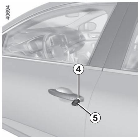RENAULT Megane 4 (2016-2020) - Accès à la clé 2 - 2