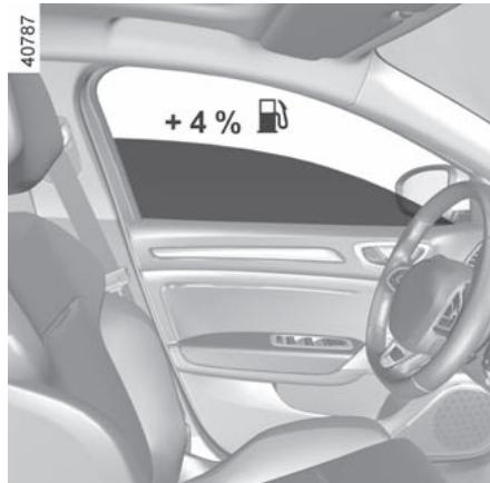 RENAULT Megane 4 (2016-2020) - Pneumatiques - 1