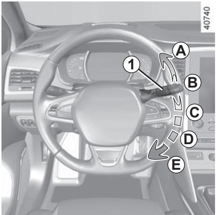 RENAULT Megane 4 (2016-2020) - ESSUIE-VITRE, LAVE-VITRE AVANT (1/6) - 1