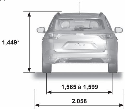 RENAULT Megane 4 (2016-2020) - DIMENSIONS (en mètres) (2/3) - 3