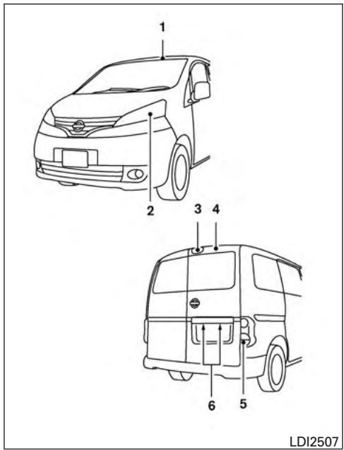 NISSAN NV 200 COMPACT CARGO (2017) - FEUX DE STATIONNEMENT ET CLIGNOTANTS - 2