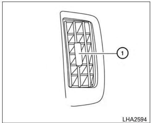 NISSAN NV 200 COMPACT CARGO (2017) - CHAUFFAGE ET CLIMATISEUR (à commande manuelle) - 1