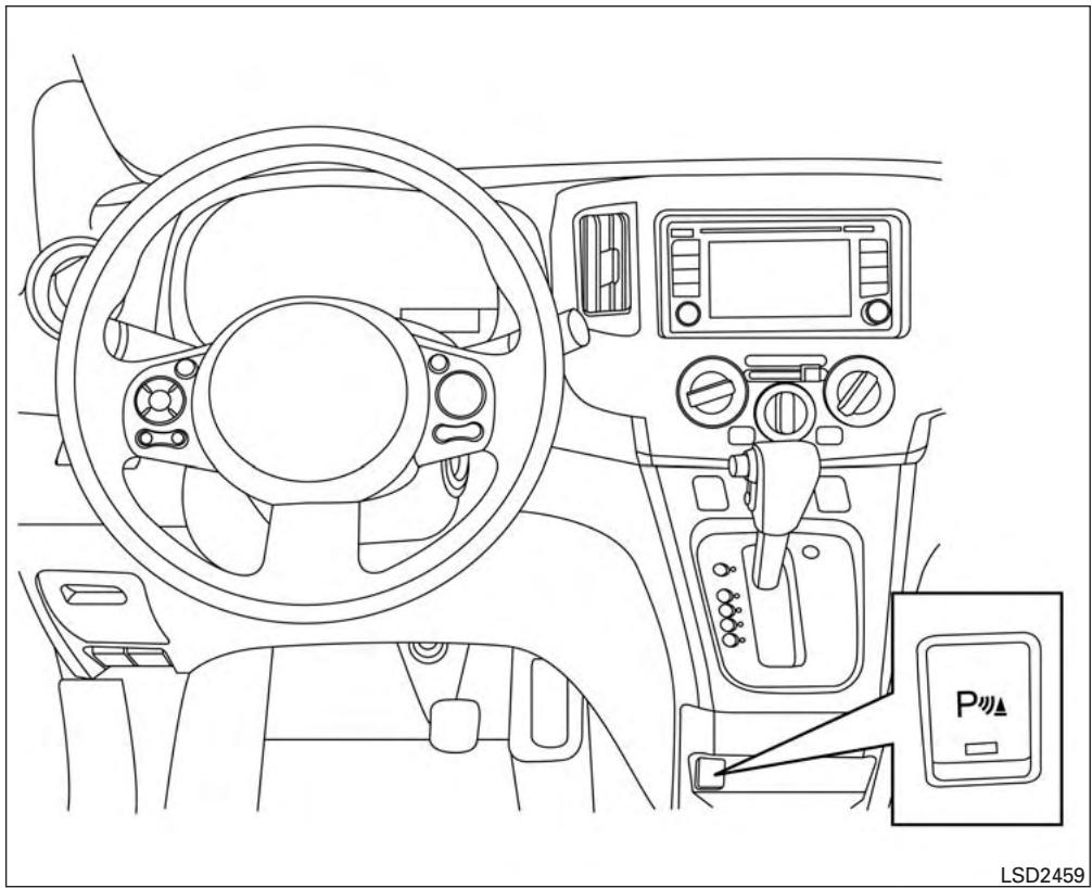 NISSAN NV 200 COMPACT CARGO (2017) - AVERTISSEMENT - 2