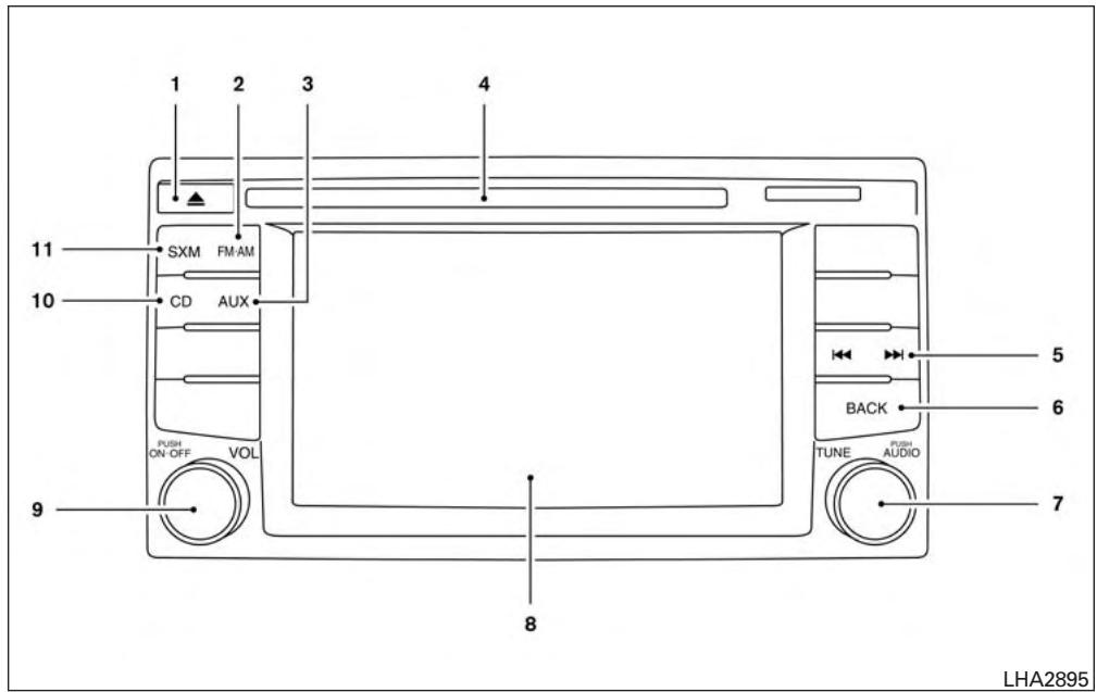 NISSAN NV 200 COMPACT CARGO (2017) - Bouton D'ÉJECTION - 1