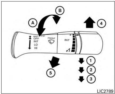 NISSAN NV 200 COMPACT CARGO (2017) - COMMUTATEUR D'ESSUIE-GLACE ET DE LAVE-GLACE - 1
