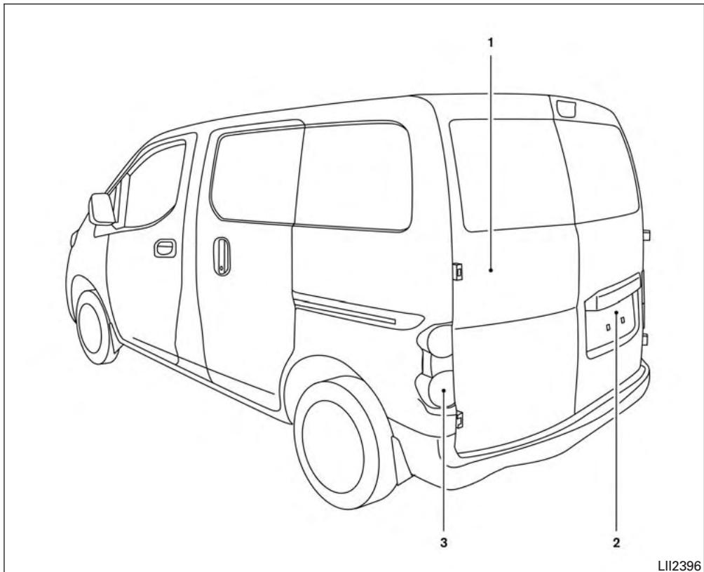 NISSAN NV 200 COMPACT CARGO (2017) - 0-2 Table des matières illustrée - 2